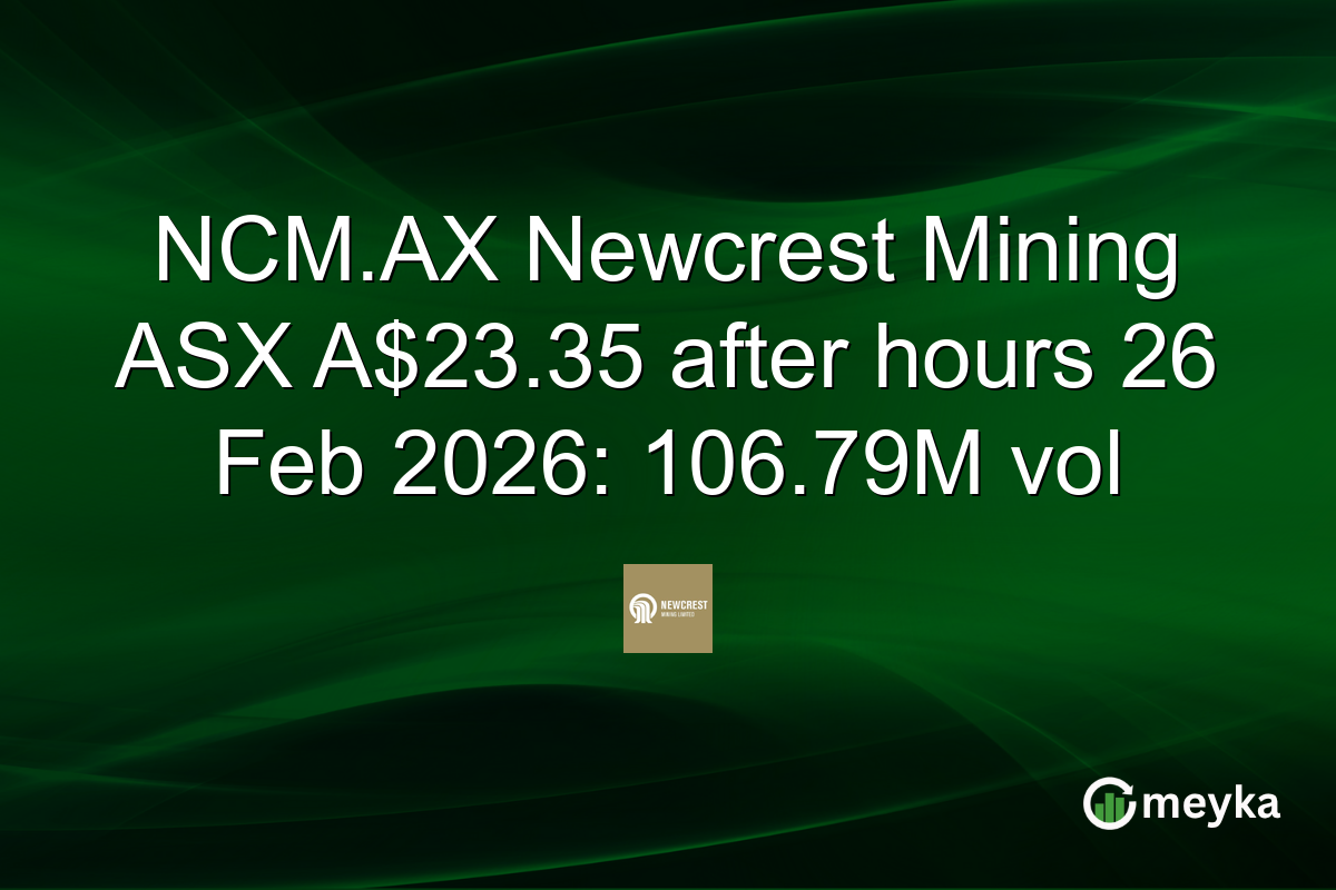 NCM.AX Newcrest Mining ASX A$23.35 after hours 26 Feb 2026: 106.79M vol
