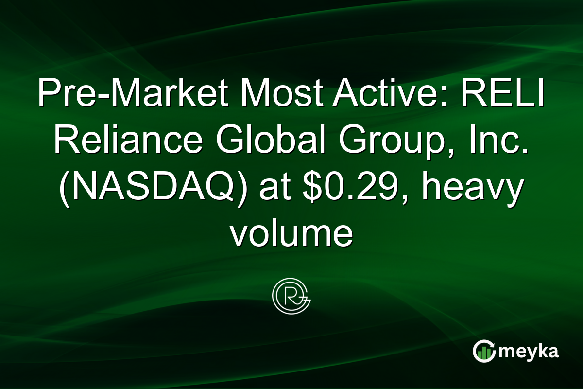 Pre-Market Most Active: RELI Reliance Global Group, Inc. (NASDAQ) at $0.29, heavy volume
