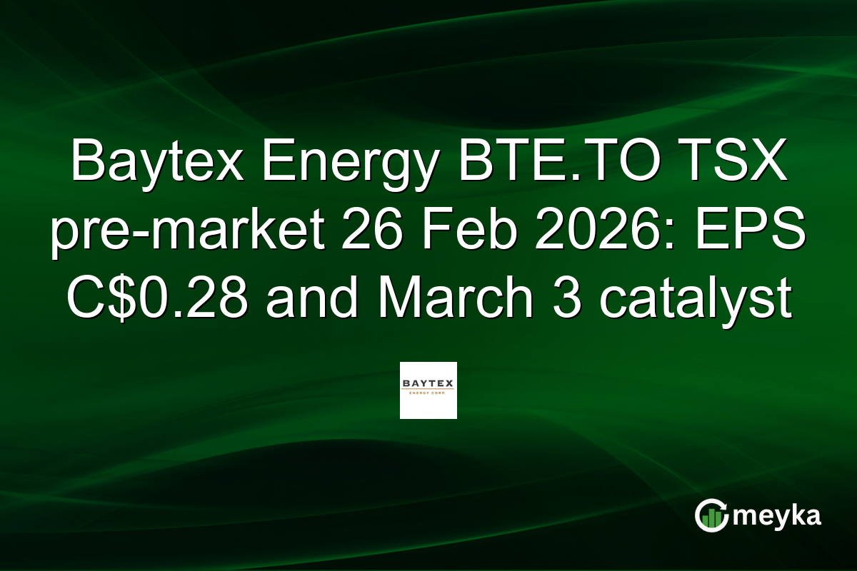 Baytex Energy BTE.TO TSX pre-market 26 Feb 2026: EPS C$0.28 and March 3 catalyst