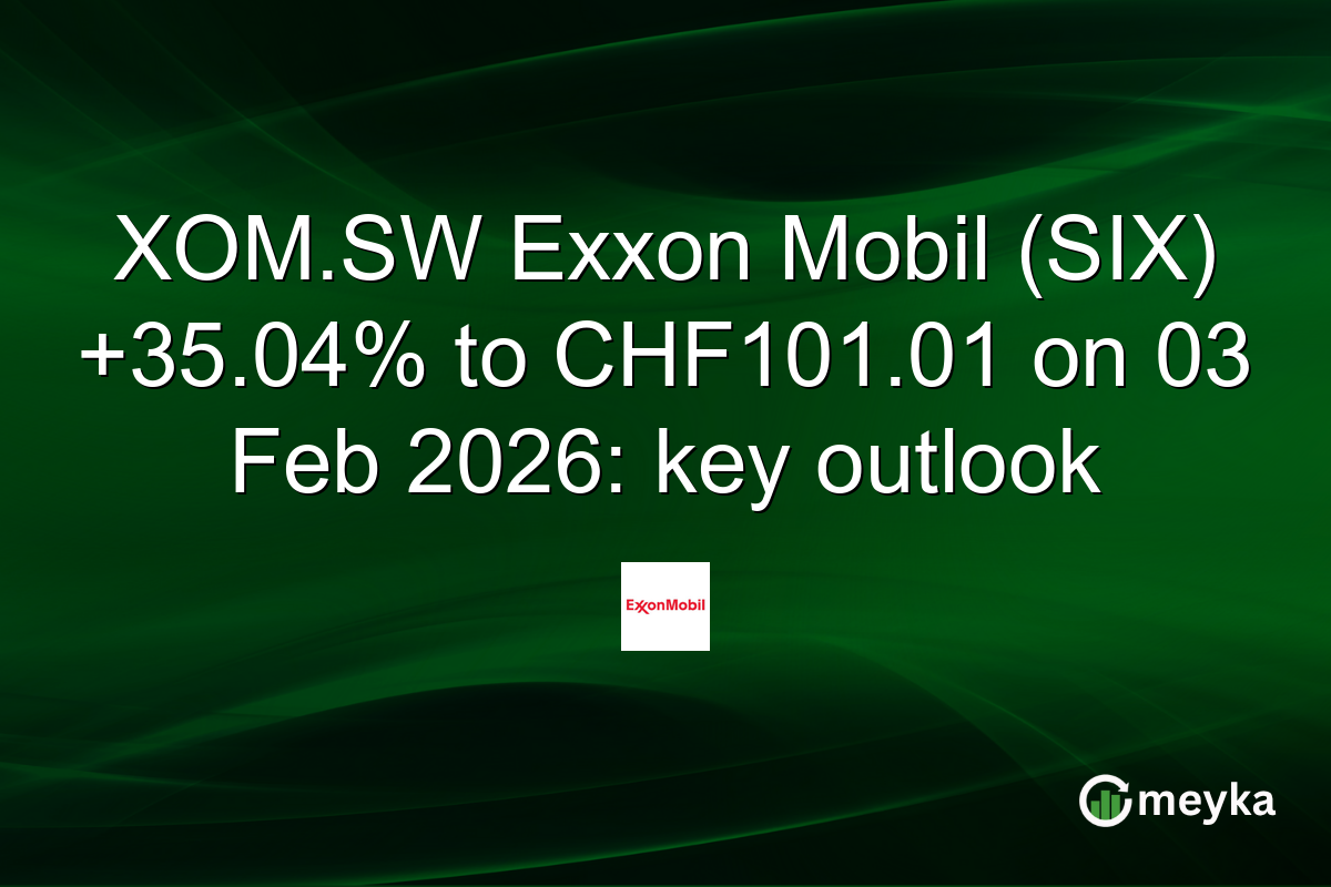XOM.SW Exxon Mobil (SIX) +35.04% to CHF101.01 on 03 Feb 2026: key outlook