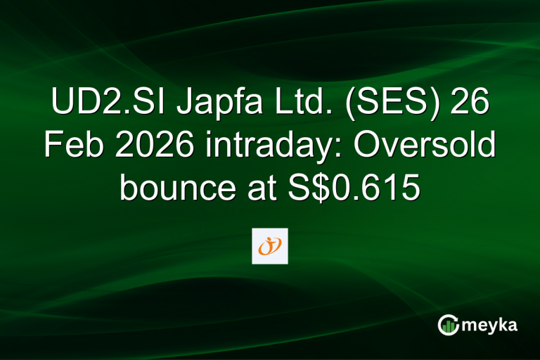 UD2.SI Japfa Ltd. (SES) 26 Feb 2026 intraday: Oversold bounce at S$0.615