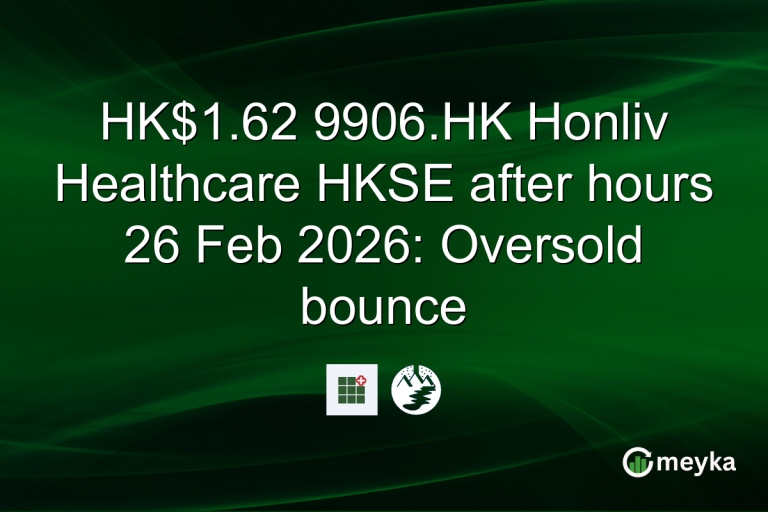 HK$1.62 9906.HK Honliv Healthcare HKSE after hours 26 Feb 2026: Oversold bounce