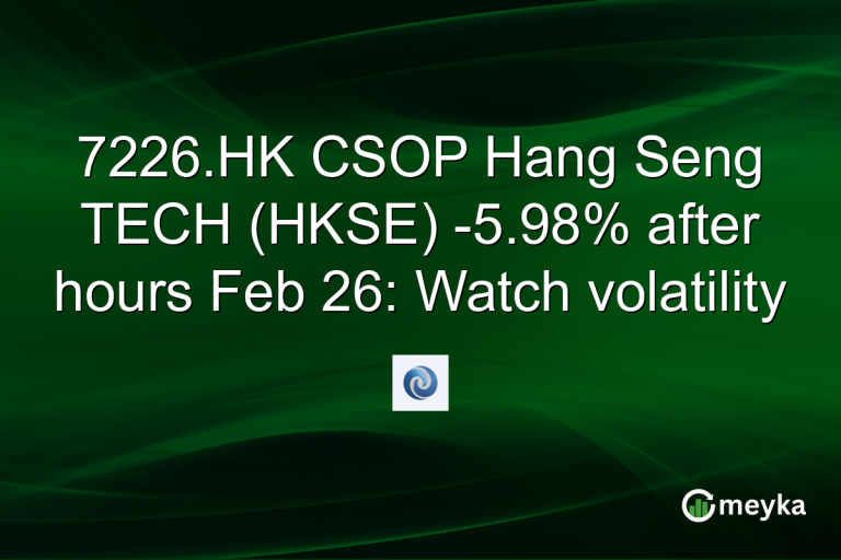 7226.HK CSOP Hang Seng TECH (HKSE) -5.98% after hours Feb 26: Watch volatility