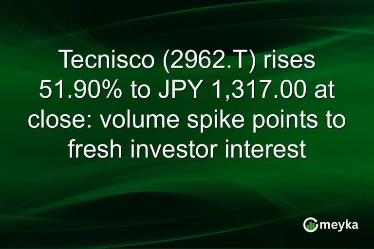 Tecnisco (2962.T) rises 51.90% to JPY 1,317.00 at close: volume spike points to fresh investor interest