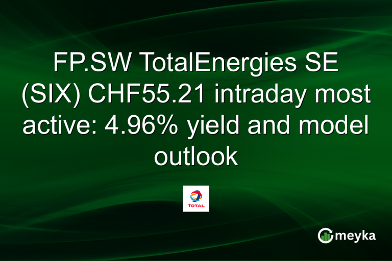 FP.SW TotalEnergies SE (SIX) CHF55.21 intraday most active: 4.96% yield and model outlook