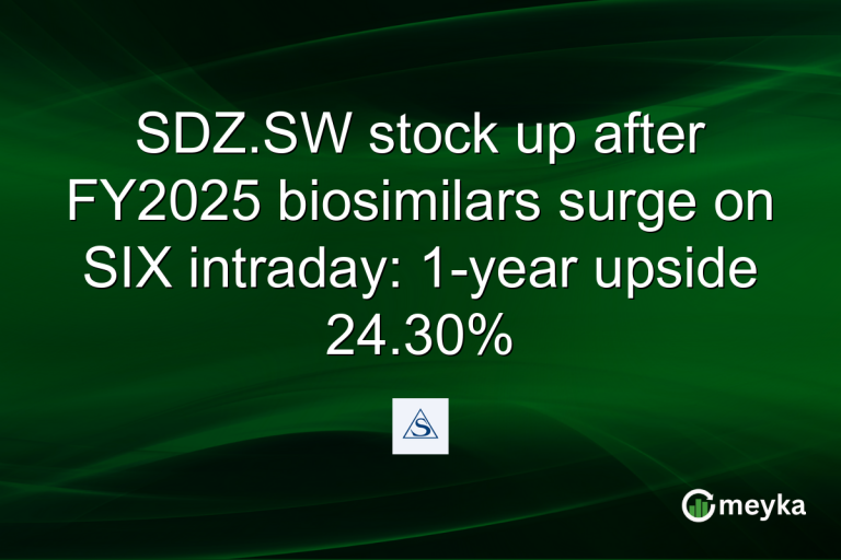 SDZ.SW stock up after FY2025 biosimilars surge on SIX intraday: 1-year upside 24.30%