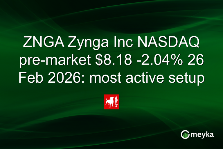 ZNGA Zynga Inc NASDAQ pre-market $8.18 -2.04% 26 Feb 2026: most active setup