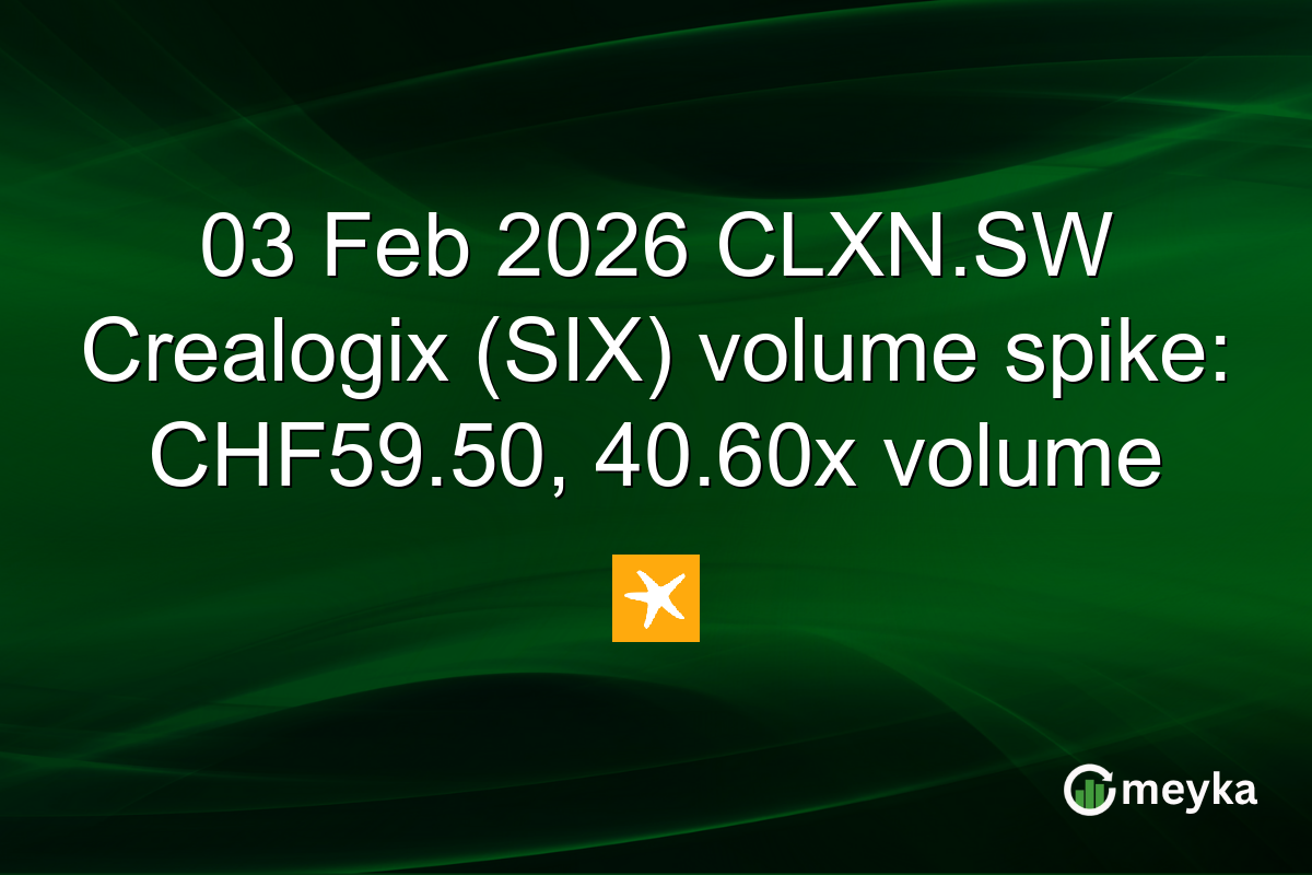 03 Feb 2026 CLXN.SW Crealogix (SIX) volume spike: CHF59.50, 40.60x volume