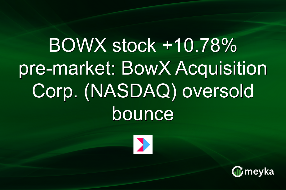 BOWX stock +10.78% pre-market: BowX Acquisition Corp. (NASDAQ) oversold bounce
