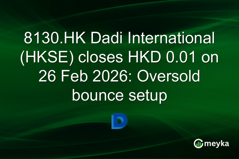 8130.HK Dadi International (HKSE) closes HKD 0.01 on 26 Feb 2026: Oversold bounce setup
