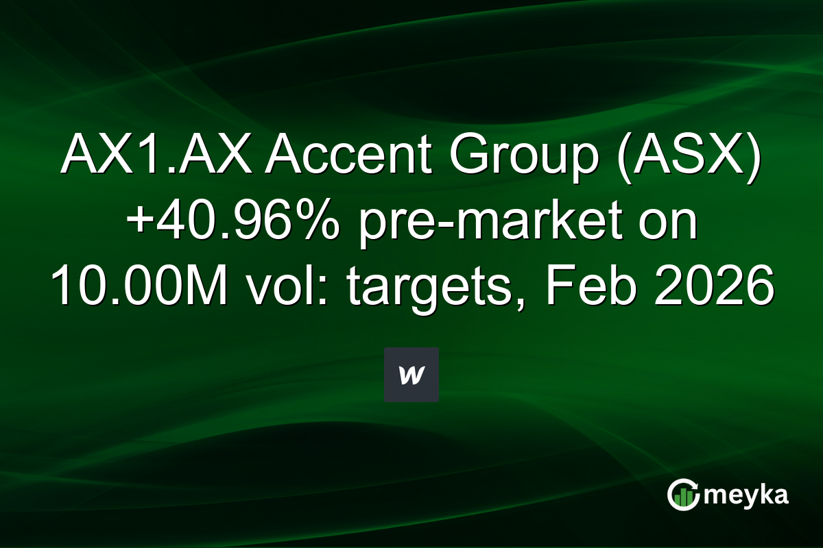 AX1.AX Accent Group (ASX) +40.96% pre-market on 10.00M vol: targets, Feb 2026