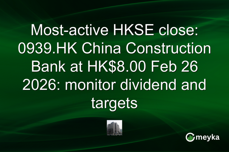 Most-active HKSE close: 0939.HK China Construction Bank at HK$8.00 Feb 26 2026: monitor dividend and targets