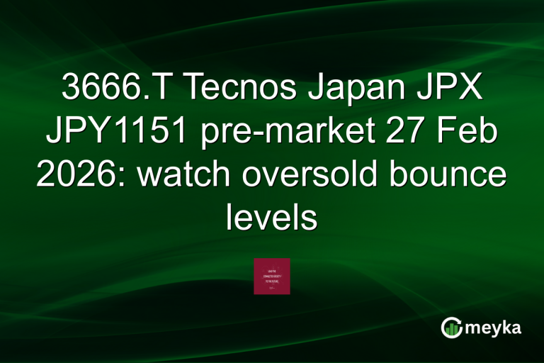 3666.T Tecnos Japan JPX JPY1151 pre-market 27 Feb 2026: watch oversold bounce levels