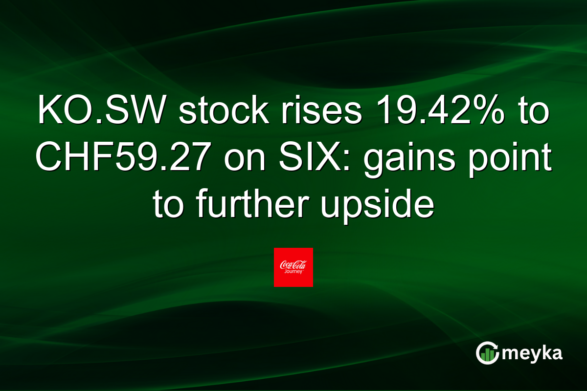 KO.SW stock rises 19.42% to CHF59.27 on SIX: gains point to further upside