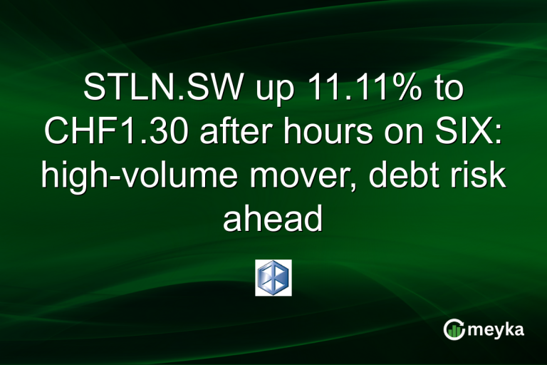 STLN.SW up 11.11% to CHF1.30 after hours on SIX: high-volume mover, debt risk ahead