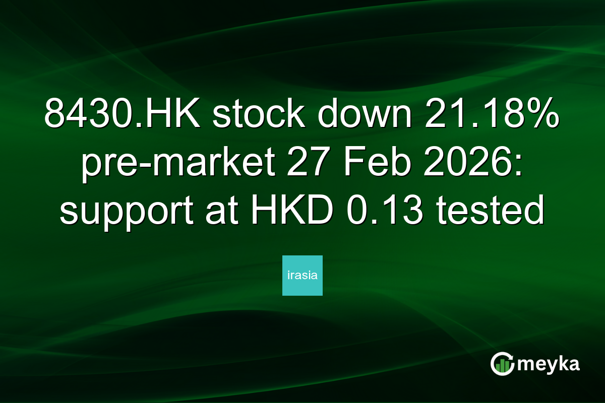 8430.HK stock down 21.18% pre-market 27 Feb 2026: support at HKD 0.13 tested