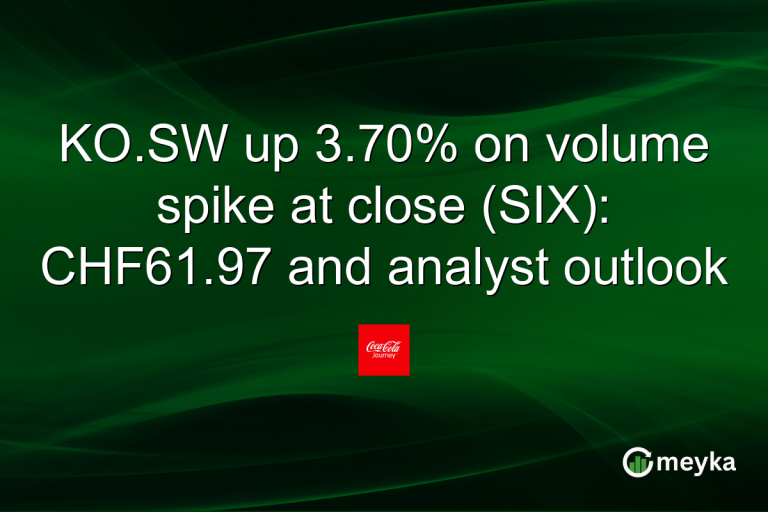 KO.SW up 3.70% on volume spike at close (SIX): CHF61.97 and analyst outlook