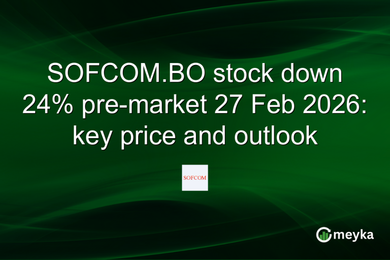 SOFCOM.BO stock down 24% pre-market 27 Feb 2026: key price and outlook