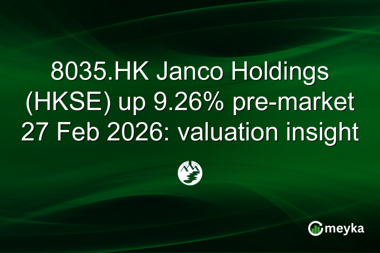 8035.HK Janco Holdings (HKSE) up 9.26% pre-market 27 Feb 2026: valuation insight