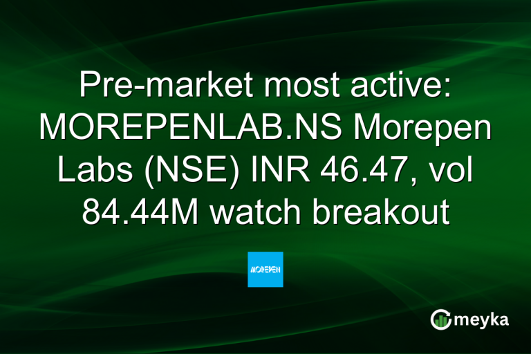 Pre-market most active: MOREPENLAB.NS Morepen Labs (NSE) INR 46.47, vol 84.44M watch breakout
