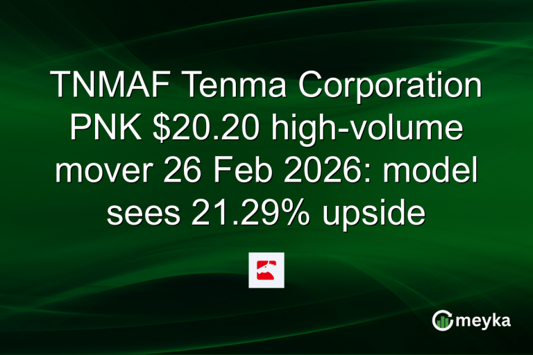 TNMAF Tenma Corporation PNK $20.20 high-volume mover 26 Feb 2026: model sees 21.29% upside