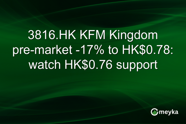 3816.HK KFM Kingdom pre-market -17% to HK$0.78: watch HK$0.76 support