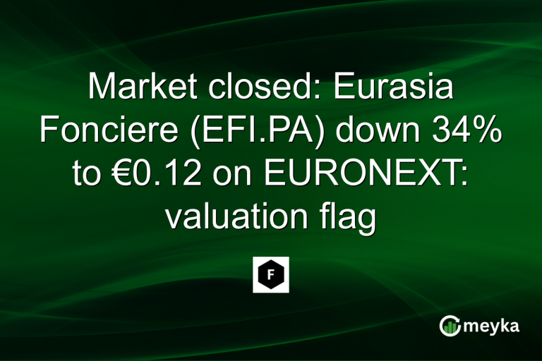 Market closed: Eurasia Fonciere (EFI.PA) down 34% to €0.12 on EURONEXT: valuation flag