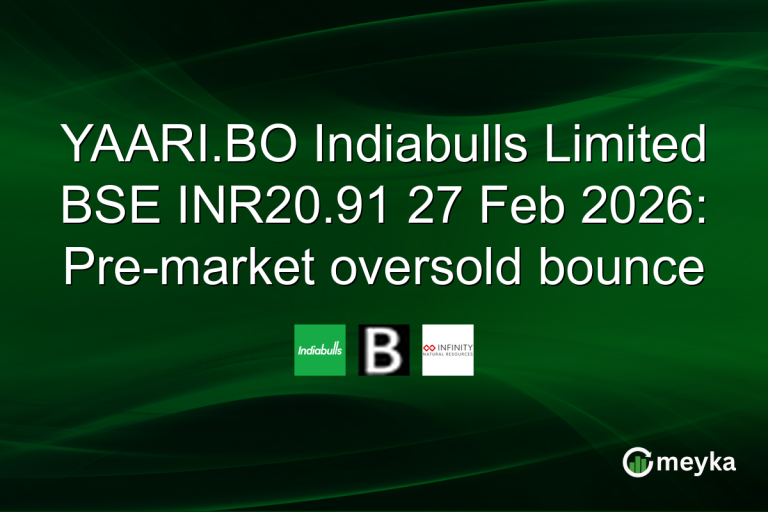 YAARI.BO Indiabulls Limited BSE INR20.91 27 Feb 2026: Pre-market oversold bounce