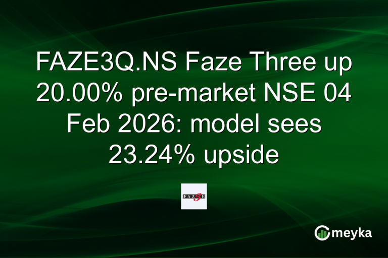 FAZE3Q.NS Faze Three up 20.00% pre-market NSE 04 Feb 2026: model sees 23.24% upside