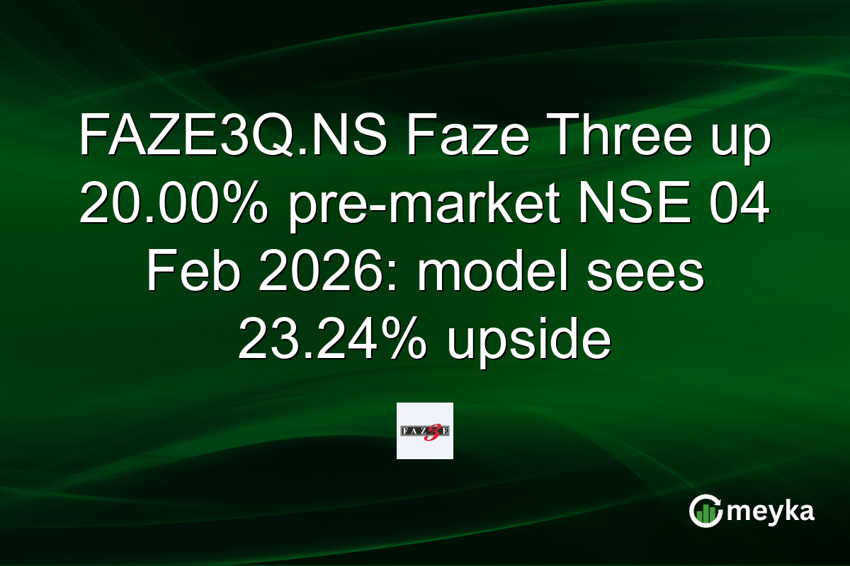 FAZE3Q.NS Faze Three up 20.00% pre-market NSE 04 Feb 2026: model sees 23.24% upside