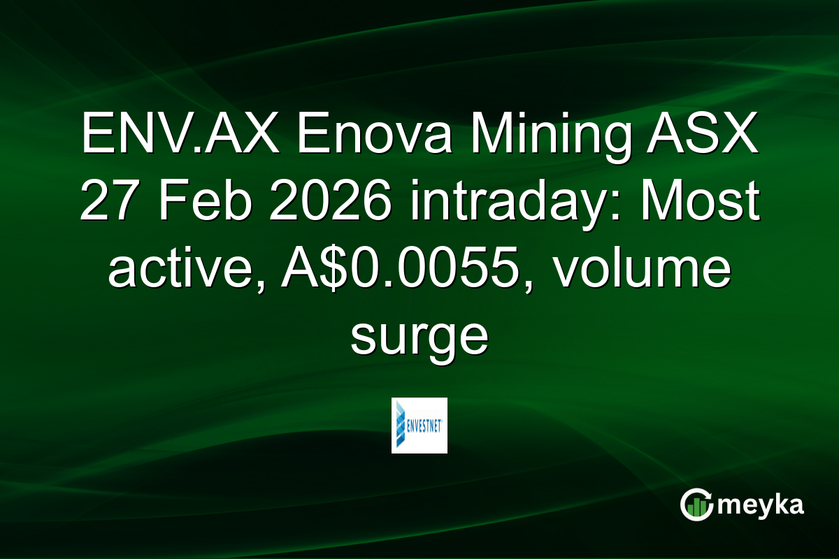 ENV.AX Enova Mining ASX 27 Feb 2026 intraday: Most active, A$0.0055, volume surge