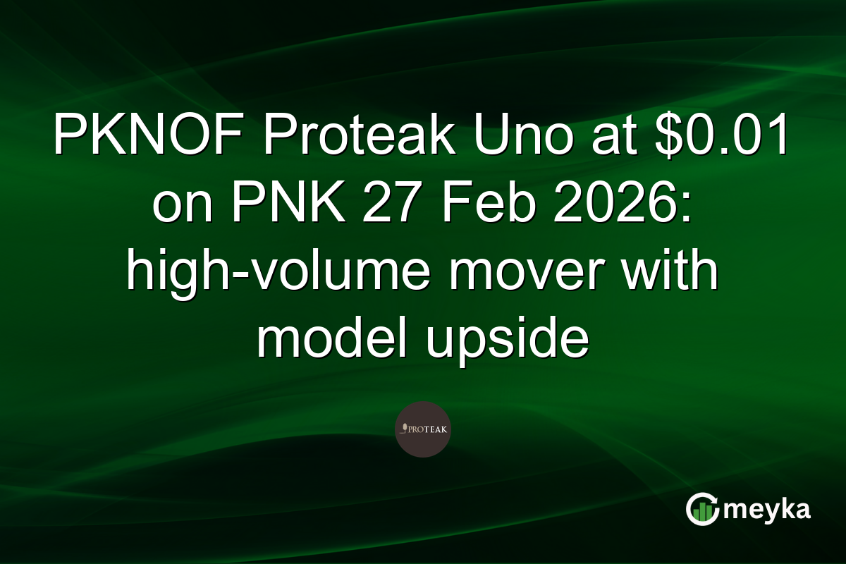 William Blair Upgrades Lantheus Holdings (LNTH) to Outperform Feb 26, 2026