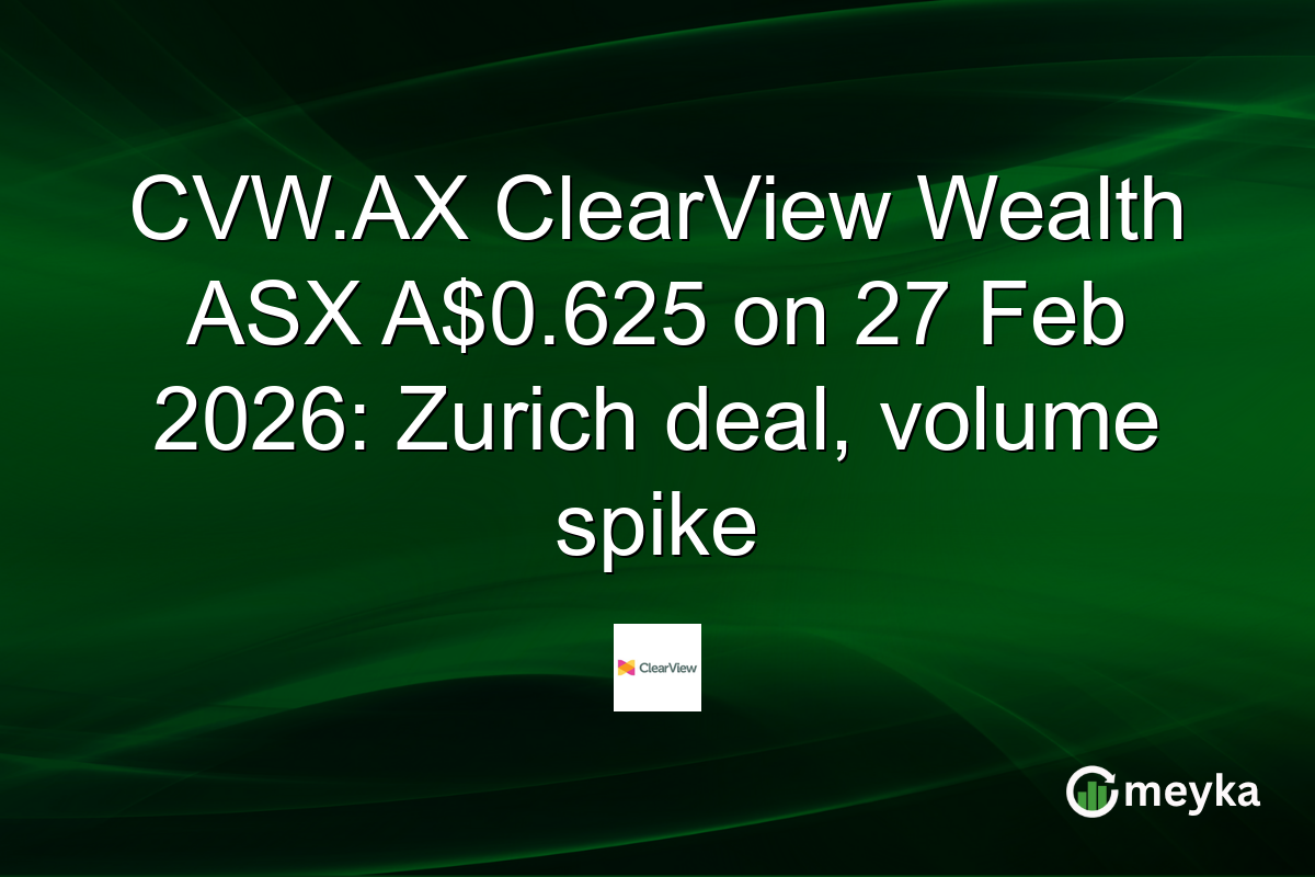 CVW.AX ClearView Wealth ASX A$0.625 on 27 Feb 2026: Zurich deal, volume spike