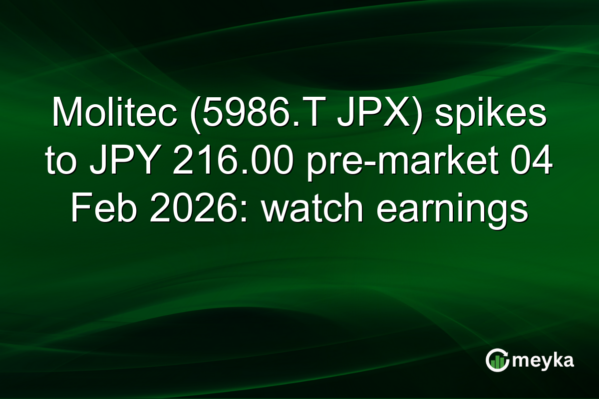 Molitec (5986.T JPX) spikes to JPY 216.00 pre-market 04 Feb 2026: watch earnings