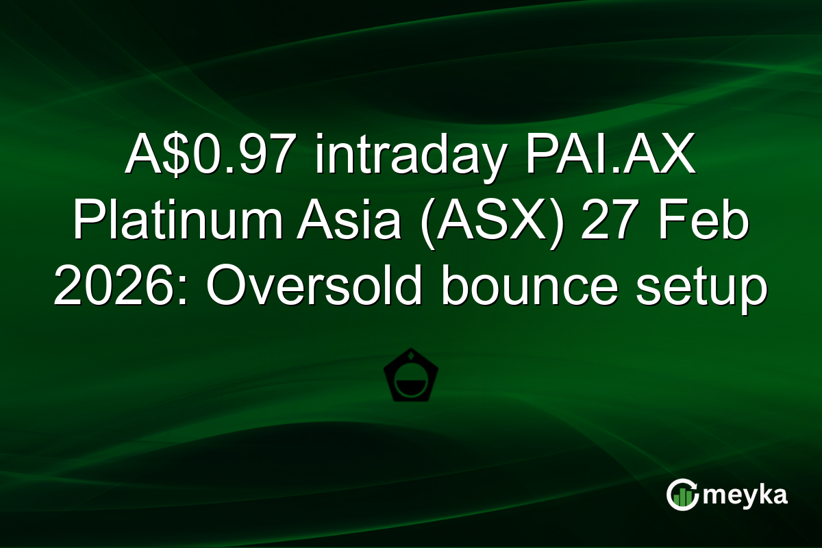 A$0.97 intraday PAI.AX Platinum Asia (ASX) 27 Feb 2026: Oversold bounce setup
