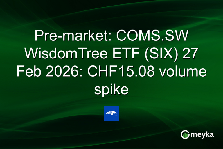 Pre-market: COMS.SW WisdomTree ETF (SIX) 27 Feb 2026: CHF15.08 volume spike