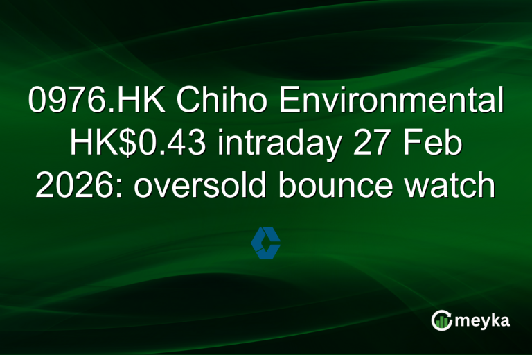 0976.HK Chiho Environmental HK$0.43 intraday 27 Feb 2026: oversold bounce watch