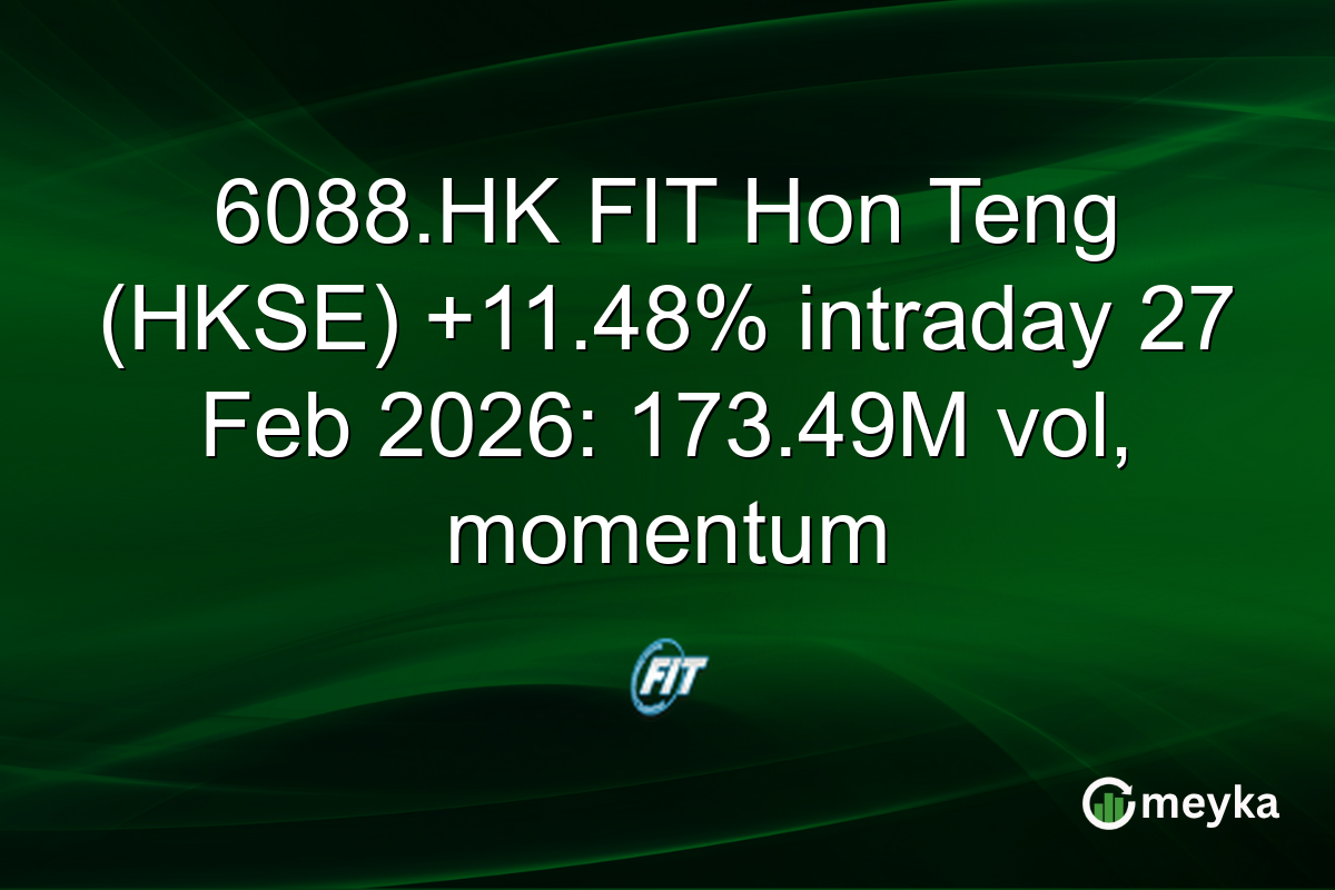 6088.HK FIT Hon Teng (HKSE) +11.48% intraday 27 Feb 2026: 173.49M vol, momentum