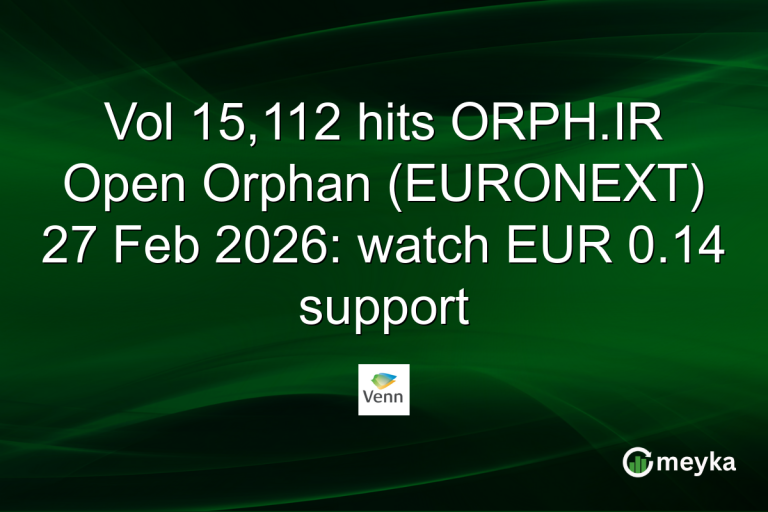 Vol 15,112 hits ORPH.IR Open Orphan (EURONEXT) 27 Feb 2026: watch EUR 0.14 support