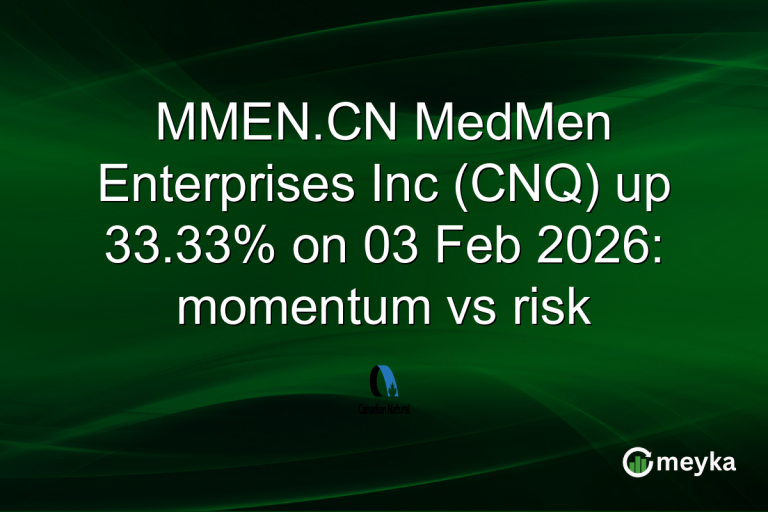 MMEN.CN MedMen Enterprises Inc (CNQ) up 33.33% on 03 Feb 2026: momentum vs risk