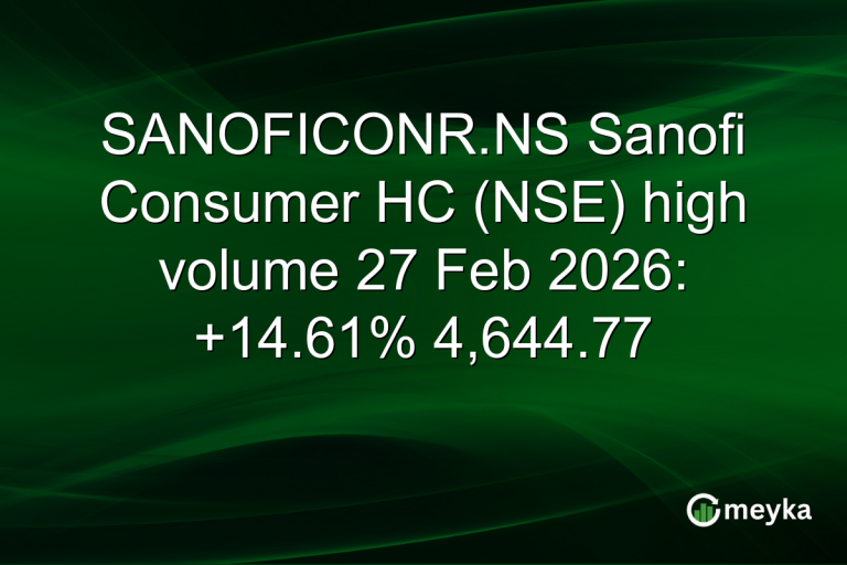 SANOFICONR.NS Sanofi Consumer HC (NSE) high volume 27 Feb 2026: +14.61% 4,644.77