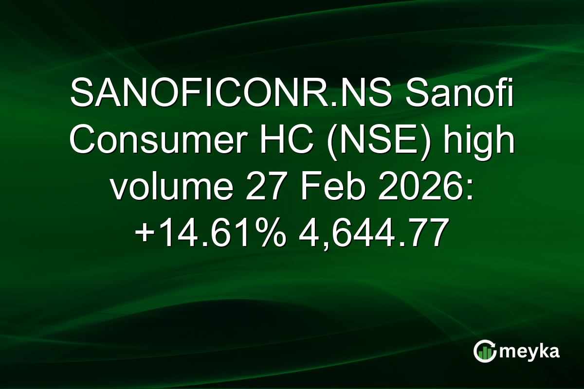 SANOFICONR.NS Sanofi Consumer HC (NSE) high volume 27 Feb 2026: +14.61% 4,644.77