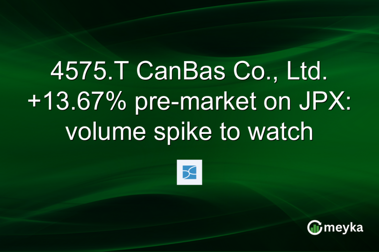 4575.T CanBas Co., Ltd. +13.67% pre-market on JPX: volume spike to watch