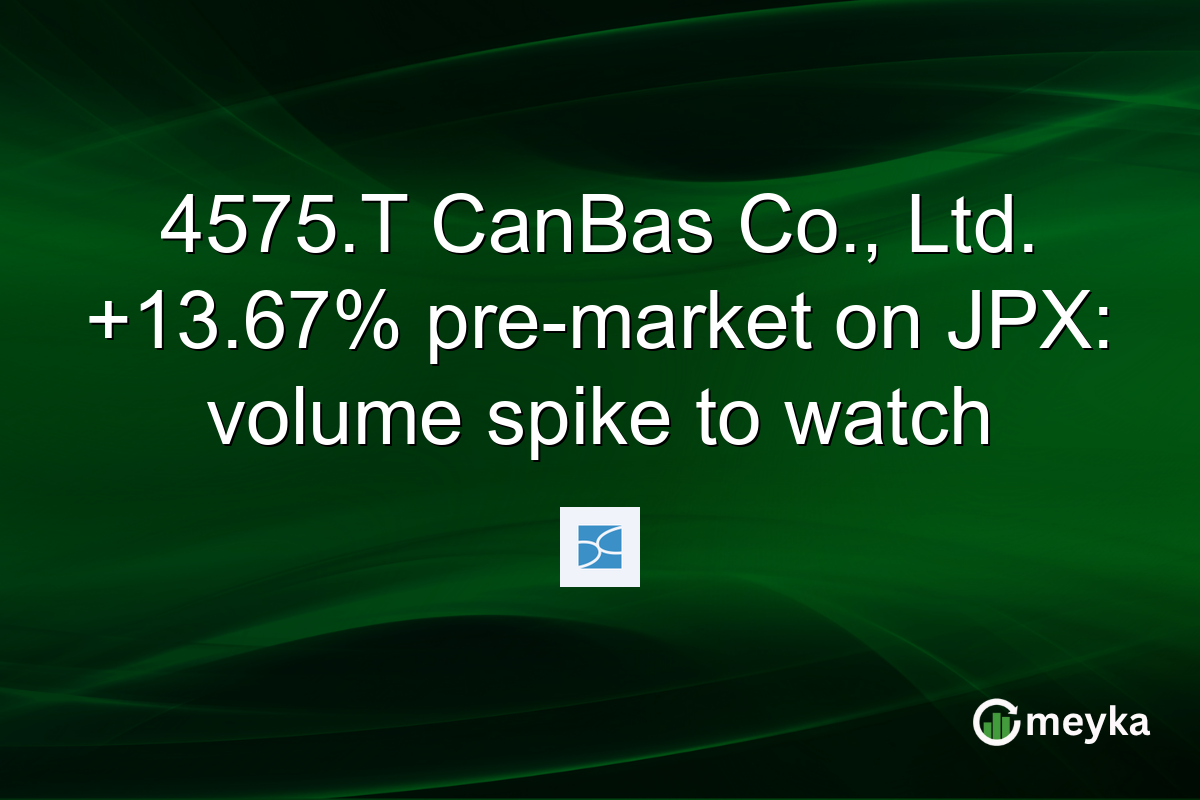 4575.T CanBas Co., Ltd. +13.67% pre-market on JPX: volume spike to watch