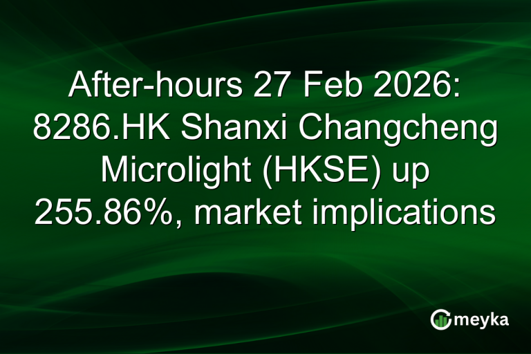 After-hours 27 Feb 2026: 8286.HK Shanxi Changcheng Microlight (HKSE) up 255.86%, market implications