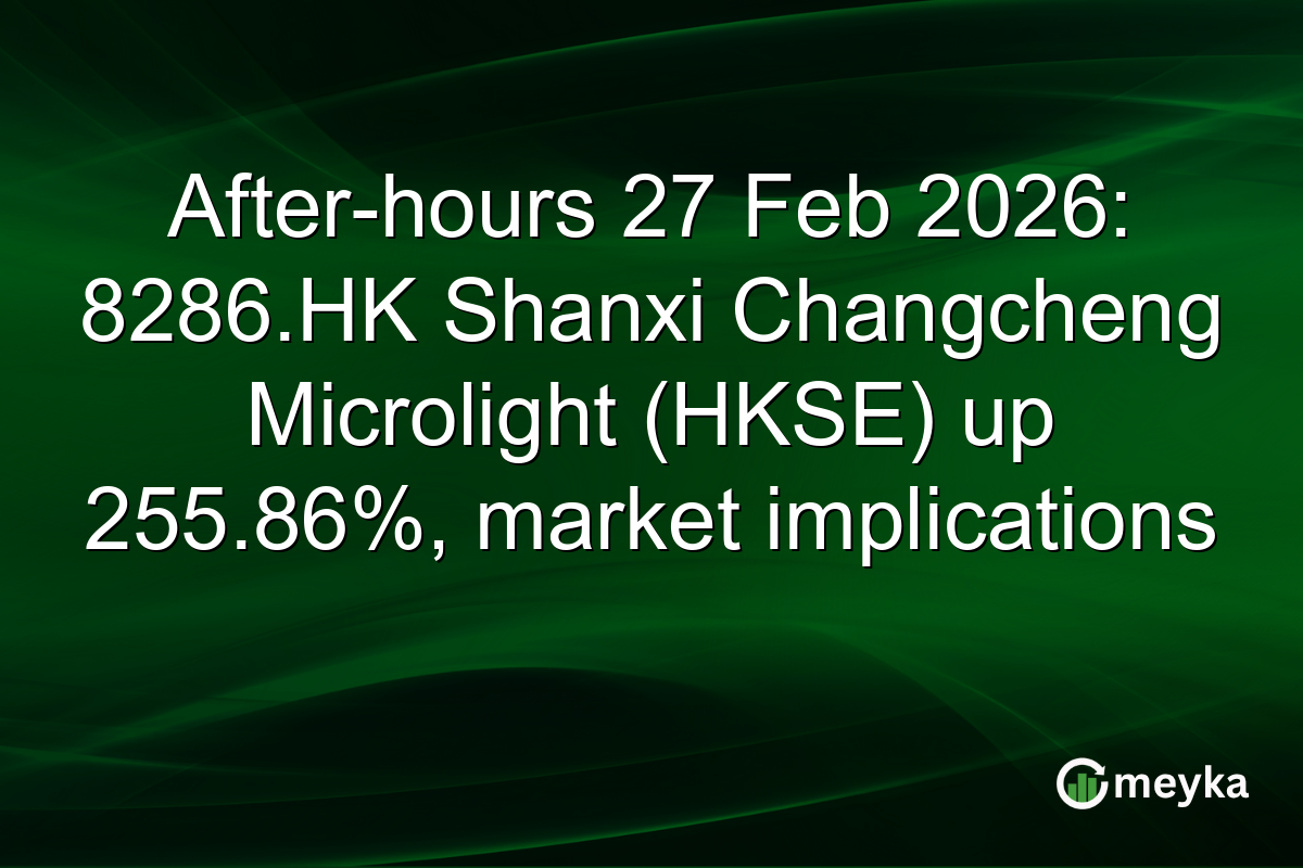 After-hours 27 Feb 2026: 8286.HK Shanxi Changcheng Microlight (HKSE) up 255.86%, market implications