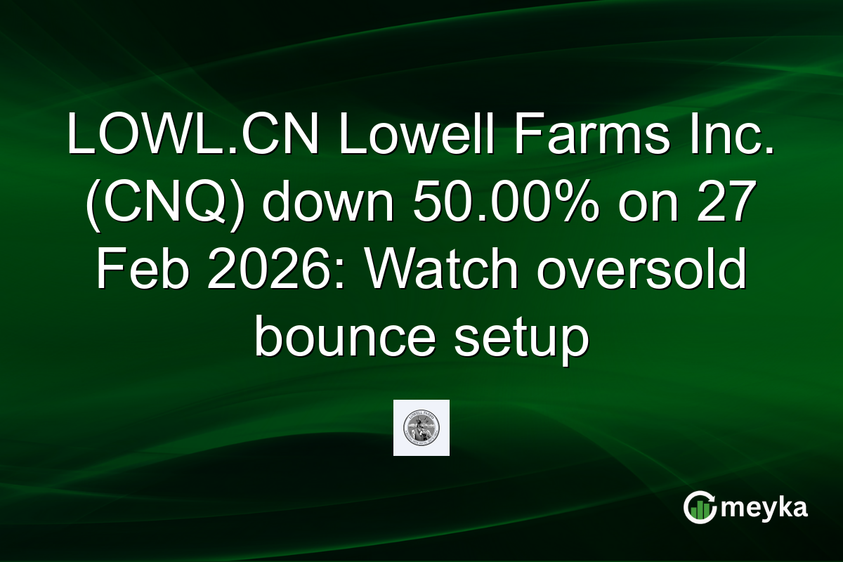 LOWL.CN Lowell Farms Inc. (CNQ) down 50.00% on 27 Feb 2026: Watch oversold bounce setup