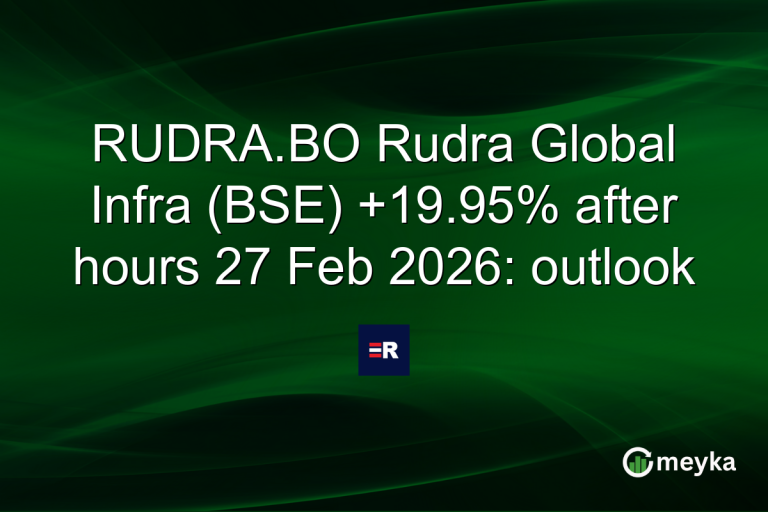 RUDRA.BO Rudra Global Infra (BSE) +19.95% after hours 27 Feb 2026: outlook