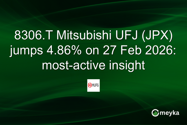 8306.T Mitsubishi UFJ (JPX) jumps 4.86% on 27 Feb 2026: most-active insight