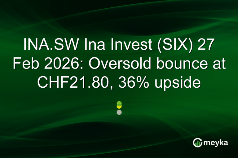 INA.SW Ina Invest (SIX) 27 Feb 2026: Oversold bounce at CHF21.80, 36% upside